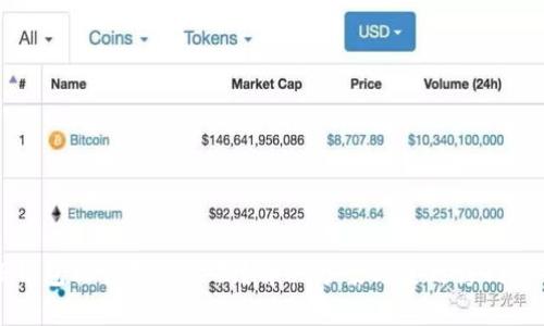 TP钱包软件提示过期？解决方案与使用窍门分享