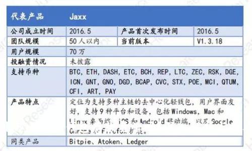 外部比特币钱包存款靠谱吗？深入解析与思考