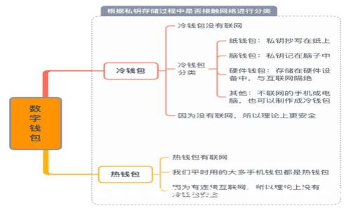 如何提升比特币钱包数据同步速度：从基础知识到实用技巧