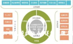 如何取消TP钱包授权的币？
