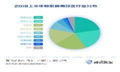 比特币钱包余额消失的原