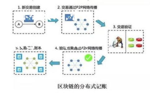 区块链货币钱包：你的数字资产安全守护者

区块链, 货币钱包, 数字资产, 加密货币/guanjianci

什么是区块链货币钱包？
在这个数字化快速发展的时代，区块链技术的崛起无疑是推动金融变革的重要力量。而在区块链的世界中，货币钱包则是用户与数字资产之间的桥梁。那么，你有没有想过，为什么我们需要一个专门的工具来管理这些看似虚无缥缈的资产呢？

区块链货币钱包是一种数字钱包，用于存储和管理加密货币。这种钱包可以通过软件或者硬件的形式存在，用户通过钱包可以发送、接收以及查看自己的数字资产。简单来说，货币钱包就像是你的银行账户，但它是基于区块链技术，完全去中心化，具有更高的安全性和隐私保障。

区块链货币钱包的类型
区块链货币钱包主要分为两种类型：热钱包和冷钱包。每种钱包都有其独特的功能和适用场景，你是否已经意识到到了这两者之间的区别和各自的优缺点了呢？

h4热钱包：随时随地的便捷/h4
热钱包是一种互联网连接的数字钱包，适合频繁交易和日常使用。例如基于网页或手机应用的数字钱包，用户能够快速地进行交易。但是，由于热钱包始终连接到网络，因此相应地面临着更高的安全风险。你认为在追求便利的同时，是否也需要考虑到安全性的问题呢？

h4冷钱包：安全第一的选择/h4
冷钱包则是将私钥离线存储的一种钱包，可以是硬件钱包甚至是纸钱包。由于没有网络连接，冷钱包的安全性极大地增强，适合长期存储数字资产。例如，Trezor和Ledger等硬件钱包是市场上备受推崇的冷钱包选择。你是否考虑过将大量投资存储在冷钱包中以获得更大的安全保障呢？

如何选择适合自己的区块链货币钱包？
A、B类钱包各有千秋，那么，你该如何选择一个适合自己的区块链货币钱包呢？首先，你需要明确你的使用需求，下面是一些建议，帮助你做出更好的选择：

ul
    listrong交易频率：/strong如果你是一个频繁交易者，那么热钱包显然更加适合你。如果是长期持有，冷钱包无疑是更安全的选择。/li
    listrong资产规模：/strong你的数字资产价值越高，选择冷钱包的必要性就越大。谁不想让自己的财产得到最好的保护呢？/li
    listrong对安全的态度：/strong安全性在数字资产管理中至关重要。如果你对安全性有较高要求，冷钱包将是一个更妥善的选择。/li
/ul

区块链货币钱包的安全性
投资数字资产需要的，不仅是前瞻的眼光，更是对安全性的高度重视。你是否已经意识到，保护数字资产的安全，首先要从选择一个合适的钱包开始？但即便如此，有效的使用佐以一定的安全措施也同样重要。

h4私钥的重要性/h4
在使用货币钱包时，私钥是连接用户与数字资产的唯一凭证。私钥的泄露将意味着你的资产可能会遭遇巨大的安全风险。你是否知道，如何保管和管理私钥是安全的首要法则呢？

h4备份与恢复/h4
对于数字资产的管理来说，备份与恢复是非常重要的步骤。通常，钱包在初次使用时会生成一个助记词，用户需要将其妥善保存。一旦你的钱包丢失或者损坏，正确的备份将帮助你随时恢复访问权。你有没有认真对待这一步骤呢？

常见问题解答
h41. 如何保证我的数字资产安全？/h4
选择一个安全性高的数字钱包，备份私钥和助记词，同时启用双因素身份验证，都是保护数字资产的重要措施。

h42. 热钱包适合哪类用户？/h4
热钱包适合需要频繁交易的用户，例如日常购物、投资等操作。如果你的交易频繁，热钱包将带给你极大的便利。

h43. 冷钱包的使用难度如何？/h4
冷钱包一般较为复杂，需要一定的技术基础，但安全起见，学习使用冷钱包总是值得的投资。

h44. 市面上哪些钱包是比较受欢迎的？/h4
市场上充斥着各类钱包，像是Coinbase、Binance等热钱包，以及Trezor、Ledger等冷钱包都备受用户推崇。

结束语
无论你是数字货币的老手还是新手，理解并适应区块链货币钱包的使用都是管理数字资产的一道必备门槛。通过不断学习和实践，你会发现，管理数字资产的过程不仅仅是数字存储，更是对金融知识的提升与技能的磨练。这一过程中，你是否也体会到了数字时代的机遇与挑战呢？

在这个数字经济蓬勃发展的时代，区块链货币钱包无疑是每个数字资产拥有者必不可少的工具。希望以上的介绍对你选择和使用钱包有所帮助！

你准备好拥抱这个数字资产的新时代吗？