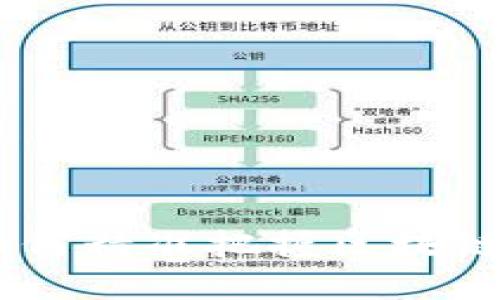 TP钱包行情：如何精准把握区块链资产投资机会