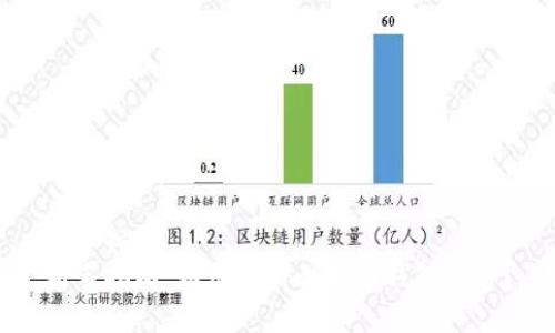 骨干标签
新手指南：如何注册比特币钱包账号？