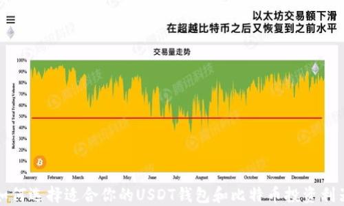 
如何选择适合你的USDT钱包和比特币投资利器