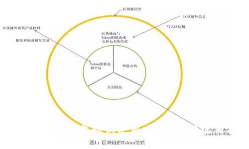 TP钱包密码能当私钥使用吗？解析与实用指南