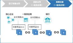 如何在火币钱包中将USDT转