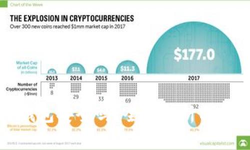 TP钱包安全吗？全面解析与指导