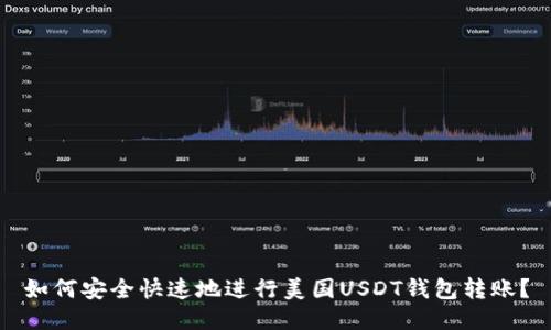 如何安全快速地进行美国USDT钱包转账？