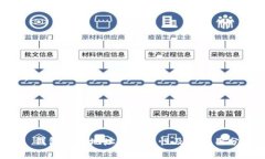 TP 钱包合约地址的重要性