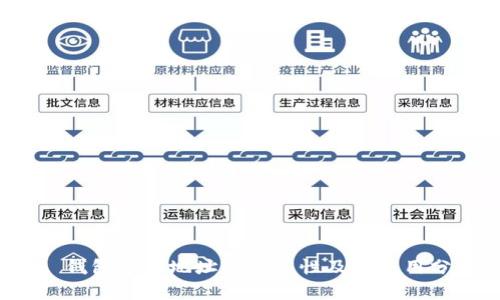 TP 钱包合约地址的重要性及其应用分析