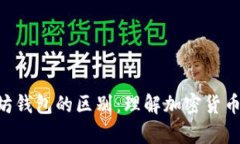 ETH与以太坊钱包的区别：