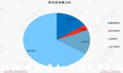如何选择合适的中国虚拟