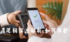 区块链钱包底层逻辑深度