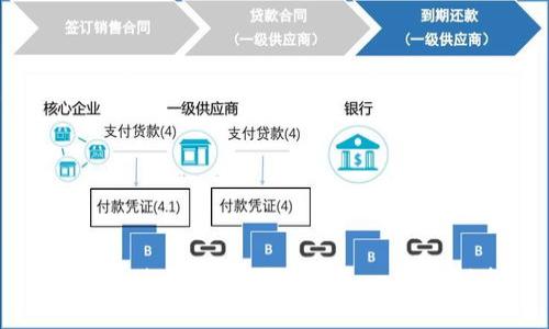 如何通过TP钱包充值ETH：一步步指南