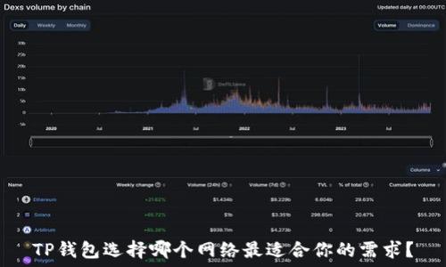  
TP钱包选择哪个网络最适合你的需求？