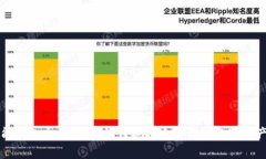 以太坊智能钱包全面解析