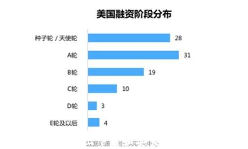 
如何在桌面上下载和安装以太坊钱包？