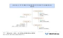 如何通过TP钱包购买STL币：