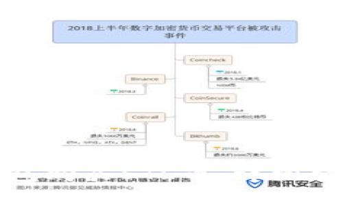 如何通过TP钱包购买STL币：详细指南与操作步骤