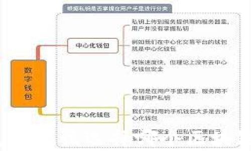 
在TP钱包中创建钱包时应该选择哪个区块链？彻底解析最优选择