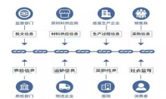 tTP钱包空投是一种通过数