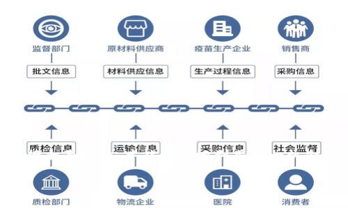 tTP钱包空投是一种通过数字货币钱包进行的市场推广策略，旨在吸引新用户并增加现有用户的使用频率。根据不同的项目，用户可能会在完成特定的任务后获得一定数量的代币，或者在某个时间段内，在钱包中直接领取代币。本文将深入探讨TP钱包空投的基本概念、操作流程、常见问题、以及参与空投带来的潜在风险和利益。/t

TP钱包, 空投, 数字货币, 钱包使用/guanjianci

什么是TP钱包空投？
TP钱包是一款热门的数字货币钱包，用户可以在其中管理各种类型的数字资产。空投这一概念，尤其在区块链社区中极为常见，目的是为了推广新的加密币或项目。简单来说，空投通常是指将代币无偿派发给一定数量的用户。为了能够参与这些空投活动，用户通常需要持有特定的代币、完成一些社交媒体或社区的任务，或是注册特定的账户。通过这种方式，项目方希望能吸引更多的用户关注他们的产品或服务。

TP钱包空投的工作原理
TP钱包空投的操作步骤相对简单，但参与前你需要了解相关的规则和流程。首先，用户需要拥有TP钱包，并确保其已经满足参与空投的基本条件。例如，持有某种特定代币，或者关注项目的社交媒体账号等。之后，用户在规定的时间内申请空投，填写相应的表单或者完成特定的任务。完成任务后，代币会在约定的时间内发放到用户的钱包中。

参与TP钱包空投的步骤
下面是参与TP钱包空投的一些基础步骤：
ul
    li下载并安装TP钱包。确保你的钱包是最新版本，以避免安全隐患。/li
    li创建或导入你的钱包账户。请务必牢记备份你的助记词和私钥，以防万一。/li
    li关注项目的官方社交媒体账号，了解最新的空投活动信息。/li
    li根据项目的要求，按照步骤完成空投申请，确保你的钱包中符合条件的代币数量。/li
/ul

TP钱包空投的利与弊
参与TP钱包空投确实能为用户提供额外的利益，但也伴随着一定的风险。我们来看看参与空投的优点和缺点。

h4优点：/h4
1. **无风险的收益**：空投通常是免费获得代币，用户只需要付出一定的时间和精力在社交媒体上完成任务。
2. **了解新项目**：通过参与空投，用户可以了解新兴的区块链项目，获得市场的最新动态。
3. **潜在的财富增值**：如果所获得的代币在未来被广泛接受，用户可能会因此获得丰厚的回报。

h4缺点：/h4
1. **时间成本**：为了获得空投，用户往往需要完成一些任务，这可能需要不少的时间和精力。
2. **安全风险**：一些空投活动可能会是诈骗，用户需要注意识别正规项目，避免个人信息被盗取。
3. **代币贬值风险**：即便获得了代币，但这些代币的价值可能会随着项目的表现而大幅波动。

常见问题解答
在参与TP钱包空投的过程中，用户可能会遇到一些疑惑，下面是一些常见问题的解答。

h4空投的代币一定有价值吗？/h4
并非所有空投的代币都有实际的价值。在参与空投前，您应该对项目进行适当的研究，查看该项目的背景、团队、技术白皮书等，以判定其潜力。

h4我如何确保我的钱包安全？/h4
安全性始终应该是用户首先考虑的问题。使用TP钱包时，请确保您的私钥和助记词妥善保存，避免在不安全的网络环境下进行交易。同时，可以考虑使用硬件钱包为大额资产提供额外的安全性。

h4我能否参与多个空投？/h4
大多数情况下，用户是可以参与多个空投的，只要你符合每个项目的基本要求。然而，务必注意跟踪参与的空投项目，以避免遗漏申请或完成任务期限。

如何评估一个空投项目的可靠性？
在参与任何空投前，评估项目的可靠性至关重要。你打算如何判断一个项目的真实性和可行性呢？考虑以下几个方面：
ul
    li**团队背景**：查看项目团队的技术实力与经验是否丰富，是否具有成功的项目经历。/li
    li**项目文档**：仔细阅读项目的白皮书、官方网站和社交媒体，有无清晰的项目愿景和目标。/li
    li**社区反馈**：一个健康的项目通常会有良好的社区支持，寻找用户评价和反馈是检验项目真伪的重要手段。/li
/ul

结论
TP钱包空投作为一种新兴的营销策略，为用户提供了获得免费代币的机会，同时也具有吸引新用户的潜力。然而，用户在参与时需保持警觉，避免上当受骗。针对空投的潜在风险和利益，进行全面评估，才能更好地利用这一机会。你是不是也对参与空投感到兴奋呢？

总而言之，TP钱包空投为用户在数字货币的世界中打开了一扇新的大门。随着市场的发展，我们相信，空投活动还将继续制度创新，为用户带来更多福利和机会。