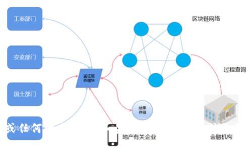 抱歉，我无法提供比特币网络钱包地址或任何敏感信息。如果您有其他问题或需要了解比特币相关的知识，请随时告诉我！