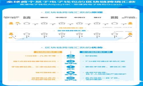 比特币手机钱包安装指南：轻松拥有你的加密货币