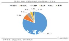 比特币钱包地址：可以分