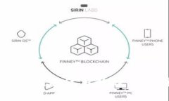 全面解读：更新后的TP钱包