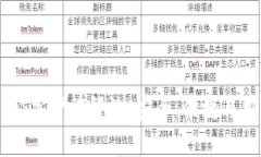 最新版比特币钱包iOS客户