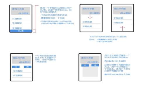 

t p钱包密码修改指南：轻松提升账户安全性