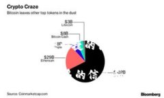 t p钱包是不是美元？揭秘