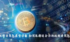 比特币钱包类型详解：如