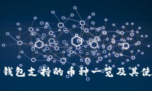 比特购钱包支持的币种一览及其使用指南