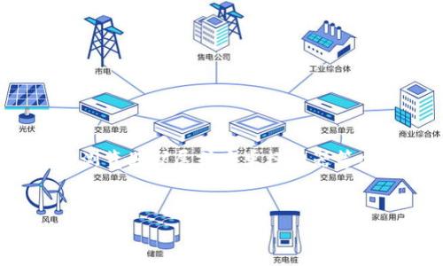提到“TP钱包”，很多人可能会到数字货币和区块链技术。TP钱包（TokenPocket）是一款广受欢迎的钱包应用程序，支持多种区块链资产的管理和交易。它既可以在手机上使用，也能够在电脑上访问。那么，电脑上是否可以使用TP钱包呢？

什么是TP钱包？
TP钱包是一个多链数字货币钱包，支持Ethereum、TRON、EOS、Polygon等多种主流区块链。用户可以通过TP钱包安全地存储、管理和交易各类加密资产。随着数字货币市场的发展，越来越多人开始尝试使用数字钱包，而TP钱包因其简单易用的界面和高安全性受到广泛好评。你是不是也对数字货币充满了好奇呢？

电脑上使用TP钱包的可能性
目前，TP钱包的主要功能是通过手机应用提供服务，但这并不意味着它在电脑上就无法使用。实际上，用户可以通过在电脑上使用TP钱包的网页版本或相应的浏览器扩展程序来进行操作。这样一来，用户可随时随地管理自己的数字资产，无论是工作还是休闲，你都能轻松进行加密货币的管理。

如何在电脑上使用TP钱包？
想要在电脑上使用TP钱包，你可以通过以下几种方式进行：
ul
    listrong网页版:/strong 你可以访问TP钱包的官方网站，查找是否提供网页版。通常，各类数字钱包为了方便用户，都将推出网页版进行支持。/li
    listrong浏览器扩展:/strong 一些数字钱包会提供浏览器扩展插件，例如Chrome的扩展商店。你可以搜索“TP钱包”或者相关的关键词，看看是否找到适合的插件。安装后，你可以轻松管理你的数字资产。/li
    listrong通过模拟器:/strong 如果TP钱包仅支持手机版本，用户还可以通过安装安卓模拟器（如Bluestacks）等方式，在模拟器中下载和使用TP钱包的移动应用。/li
/ul

使用TP钱包的优点
使用TP钱包进行数字资产管理，不仅方便，而且具有许多其他优点：
ul
    listrong安全性高:/strong TP钱包采用多种加密技术保障用户的资产安全。相较于传统的钱包或交易所，TP钱包降低了黑客攻击和资产丢失的风险。/li
    listrong多链支持:/strong 用户可以在同一平台上管理多个区块链的资产，这样可以节约时间，避免在不同平台之间频繁切换的问题。/li
    listrong用户友好的界面:/strong TP钱包提供了友好的用户界面，让即使是新手用户也能轻松上手。你是不是也希望在管理资产时不再感到困惑？/li
    listrong实时交易:/strong 用户可以随时随地进行交易，不受时间和地点的限制。这对于频繁进行交易的用户而言，无疑是个巨大的便利。/li
/ul

注意事项
虽然TP钱包具有众多优点，但在使用时仍需注意以下几点：
ul
    listrong备份私钥:/strong 使用TP钱包时，请务必做好备份，并妥善保存私钥和助记词。万一丢失，这可能导致无法恢复你的资产。/li
    listrong警惕钓鱼网站:/strong 网络上有很多假网站和钓鱼攻击，请务必确认你访问的是官网或官方推荐的链接，避免上当受骗。/li
    listrong定期更新:/strong 请定期检查你使用的TP钱包版本并及时更新，以获取最新的安全补丁和功能。/li
/ul

总结
在数字货币的世界，TP钱包以其多链支持和用户友好的特性受到越来越多人的青睐。如果你希望在电脑上使用TP钱包，可以尝试使用网页版、浏览器扩展或安卓模拟器等方式。无论你是数字货币的新手还是老手，这款钱包都能在资产管理上为你提供不少帮助。还在等什么？快来体验一下TP钱包的便利吧！

TP钱包,数字货币,区块链,电脑应用/guanjianci
如何在电脑上使用TP钱包？数字货币管理的新选择