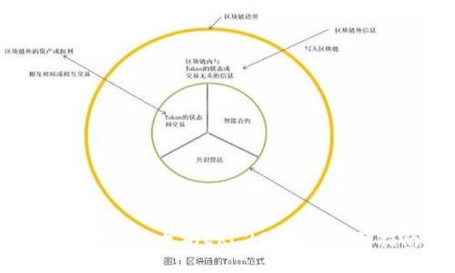 如何下载以太坊ERC20钱包：全面指南