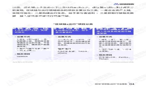   区块链钱包新玩法：如何利用新技术提升资产安全与管理效率 / 

 guanjianci 区块链钱包, 数字货币, 资产管理, 新技术 /guanjianci 

引言
在当今数字化时代，区块链技术的迅猛发展改变了我们对金融资产管理的理解。随着越来越多的人开始接触和使用区块链钱包，如何有效地管理和保护自己的数字资产，成为了一个重要课题。你是不是也在思考，怎样才能让自己的数字资产更安全、更方便地管理呢？

区块链钱包的基础知识
区块链钱包是用户存储、发送和接收数字货币（如比特币、以太坊等）的工具。不同于传统银行账户，区块链钱包使用私钥和公钥系统来确保资金的安全。因此，理解这些基本知识是我们探索更高级玩法的前提。

新玩法一：多重签名钱包的安全性提升
多重签名钱包是区块链钱包的一种创新形式，它要求多个私钥才能进行交易。这极大地增强了钱包的安全性，尤其适用于企业或团体管理资金。想象一下，如果你的资金需要两个或三个团队成员共同批准才能转移，这样的机制有效防止了单个成员的错误行为或者恶意操作。你是不是也觉得这样的设定能够更好地保护资产呢？

新玩法二：集成去中心化金融（DeFi）功能
近年来，去中心化金融（DeFi）逐渐兴起，区块链钱包的功能也随之拓展。当你的钱包支持DeFi功能时，你可以在其中进行储蓄、借贷、交易等操作，而无须依赖传统金融机构。这种方式不仅提高了资金的流动性，也增强了用户对资产的控制力。你是否想过，将闲置的数字资产通过DeFi进行增值会是一个不错的选择呢？

新玩法三：NFT存储与管理
随着非同质化代币（NFT）的流行，区块链钱包也开始越来越多地支持NFT的存储与管理。如果你的钱包能够与多个NFT市场对接，那么你就可以轻松地买卖、展示你的数字艺术品和收藏品。这样的功能极大地丰富了区块链钱包的应用场景。想象一下，拥有一个能够轻松管理你所有数字艺术品的钱包，是不是会让你在数字艺术的世界中游刃有余呢？

新玩法四：钱包间的资产转移与映射
在不同的链之间进行资产转移，通常需要复杂的操作和手续费。但通过新兴技术，你可以在不同的区块链钱包之间快速转移资产而无需繁琐的步骤。例如，某些跨链钱包已经实现了“资产映射”的功能，让用户能在不同的链上进行流畅的资产管理。这样的创新让你在数字货币的世界中，能够更加自由地探索和投资，你觉得这样是不是提高了操作的乐趣呢？

新玩法五：钱包合并与简化管理
许多投资者或许在不同平台上拥有多个钱包，管理起来难免繁琐。通过提升钱包的合并功能，用户可以在一个界面中管理来自不同钱包的资产。这种集成管理方式，不仅节省时间，还降低了操作风险。同时，它也能够让用户直观地看到自己的资产状况，进而更好地制定投资决策。你是否也享受过集成管理带来的便利呢？

新玩法六：钱包智能合约与自动化功能
智能合约使区块链的钱包可以在满足特定条件下自动执行交易。这意味着你可以设置定时转账、条件转账等操作，自动化管理你的资产。例如，你可以设定每月特定日期进行某种交易，而不必时刻盯着市场动态。这种新玩法让资金管理更加轻松，也让人们能够把更多的精力放在投资策略的制定上。是不是觉得这样的技术让金融生活变得更加简单了呢？

新玩法七：行情监测与智能通知
许多区块链钱包现在开始集成市场行情监测功能，让用户可以实时跟踪数字货币的价格变化。同时，用户还可以设置价格提醒，当市场波动达到某个预设点时，钱包会主动发送通知。这种智能监测和通知的机制，让你能够以更敏锐的方式抓住投资机会。你有没有想过，如果有一天你错过了一个黄金的投资机会，那种遗憾该有多大呢？

总结
在区块链钱包的使用过程中，通过以上新玩法的应用，不仅可以提高你资产的安全性和管理效率，还能够为你的投资提供更多的灵活性和创造力。随着技术的不断发展，这些新玩法将会变得越来越普遍，未来可能还有更多的创新等待着我们去探索。你准备好迎接这些新机会了吗？在这条探索之路上，与时俱进，掌握新技术，才能更好地把握未来的财富。让我们一起开启区块链钱包的新体验吧！