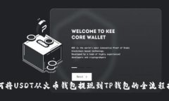 如何将USDT从火币钱包提现