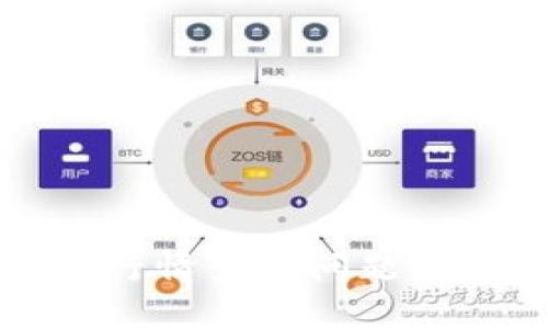 TP钱包行情查看问题解决指南