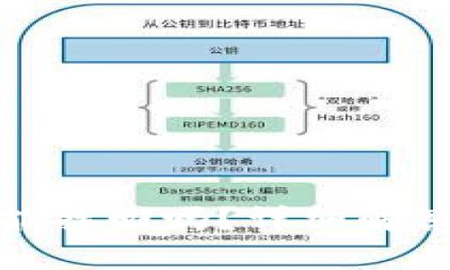 TP钱包被删除还能找回吗？详细解答与恢复方法揭秘