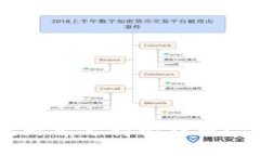 TokenPocket钱包是否支持比特