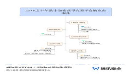 TokenPocket钱包是否支持比特币？你应该了解的事实