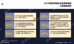 虚荣钱包：比特币的时尚
