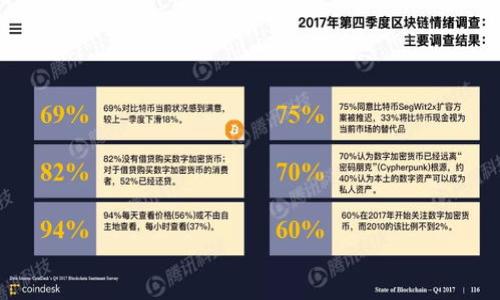 

虚荣钱包：比特币的时尚潮流与投资价值
