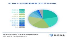 在TP钱包放狗狗币真的能赚