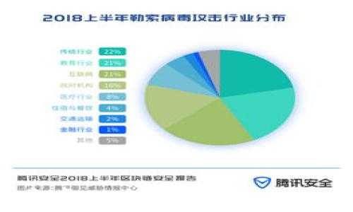 
在TP钱包放狗狗币真的能赚利息吗？完全解读你的疑问