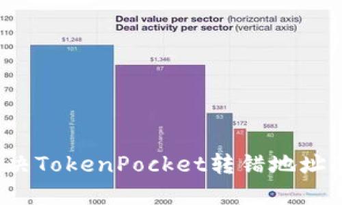 如何解决TokenPocket转错地址的问题？