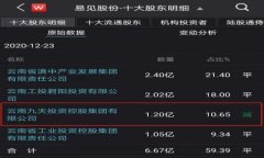 TP钱包邀请码获取全攻略：